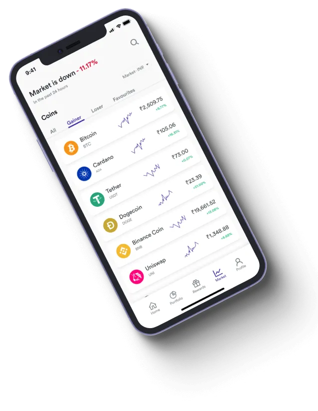 Immediate Sharpix - How does the Immediate Sharpix app improve your trading?